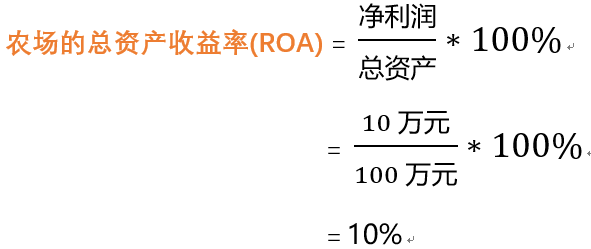 “财务指标课堂01 | 净资产收益率（ROE）