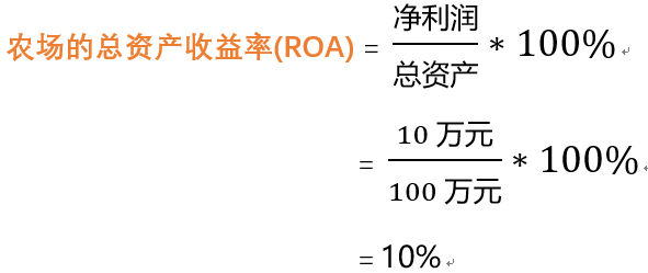 财务指标课堂01 | 净资产收益率（ROE）