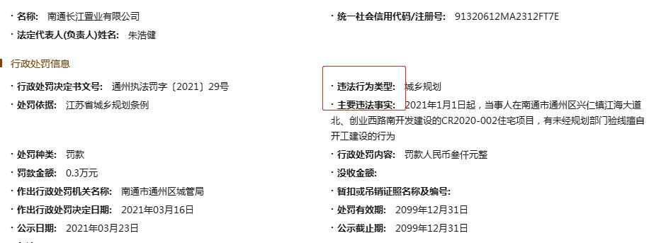 南通长江置业未验线违法开工遭罚 大股东为招商蛇口