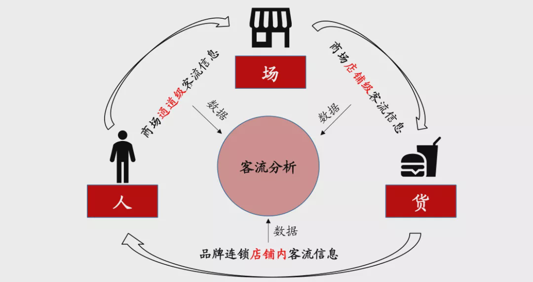 来源：浙商证券研究所