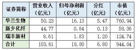 新乡的gdp_2016-2020年新乡市地区生产总值、产业结构及人均GDP统计
