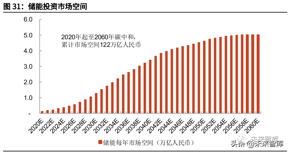 Wp4000变频功率分析仪在变频电量测量中的应用 知乎