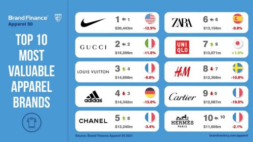 品牌衣服app哪个比较好 _品牌衣服app哪个比较好用-第2张图片-潮百科