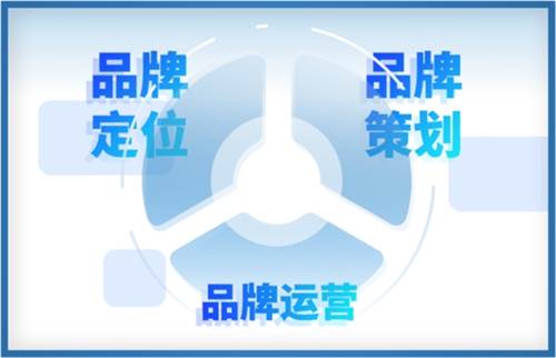 X-BrandAssetSystems品牌资产管理中台