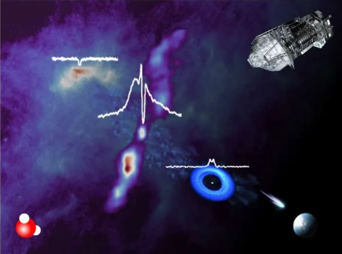 图片来源：ESA/ALMA/NASA/L.E. Kristensen