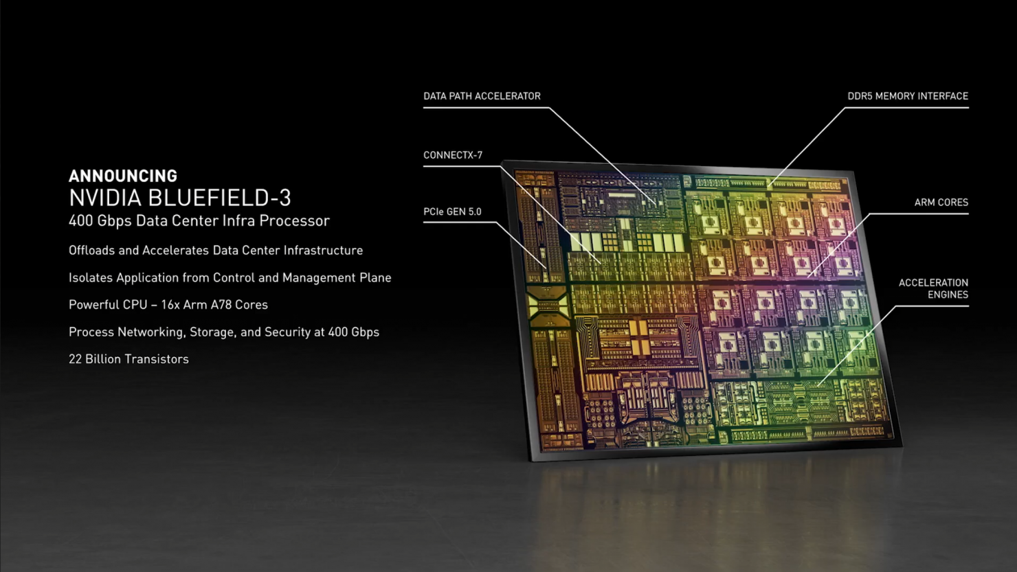 NVIDIA官方路线图：GPU架构两年升级一次、今年无更新GPUNVIDIA_新浪科技_新浪网