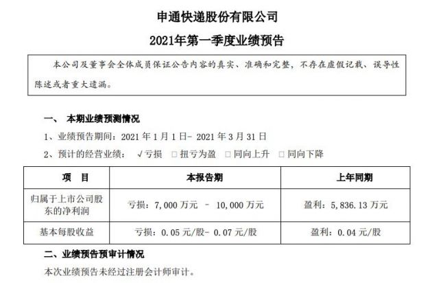 申通快递：预计一季度净亏损0.7亿元-1亿元 同比转亏