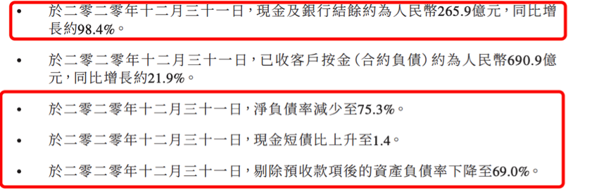 图片来源：金辉控股2020年年报