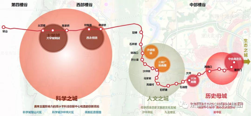 重庆首批4个tod城市示范站点落子沙坪坝区