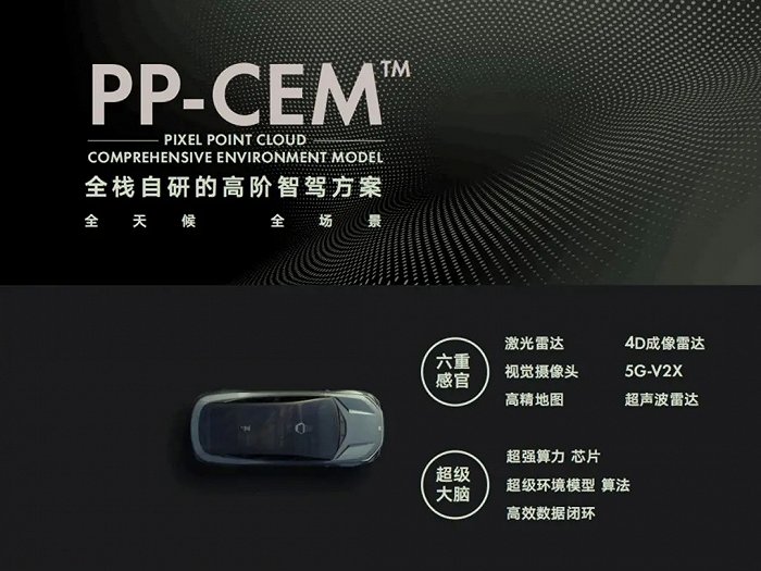 上汽乘用车开发的PP-CEM