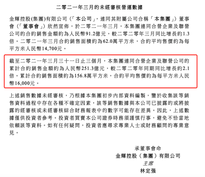 图片来源：金辉控股三月营运数据公告