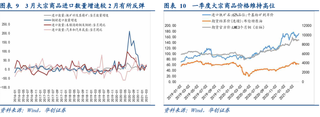大连国际贸易公司的全球化机遇与挑战