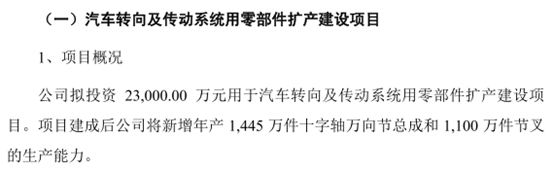 收入持续下滑、产能利用率仅67%，正强股份还要募资扩产……