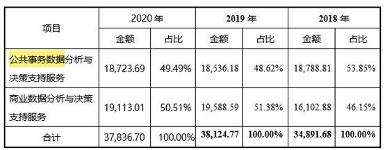 不是吴晓波，也不是罗振宇，先上市的“知识网红”最可能是他！