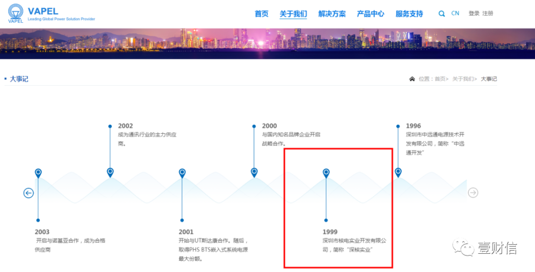 “核达中远通科创板IPO：用工违规，业绩波动，信息披露存疑