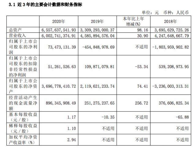 九号公司：子公司互动科技引入战投小米科技等