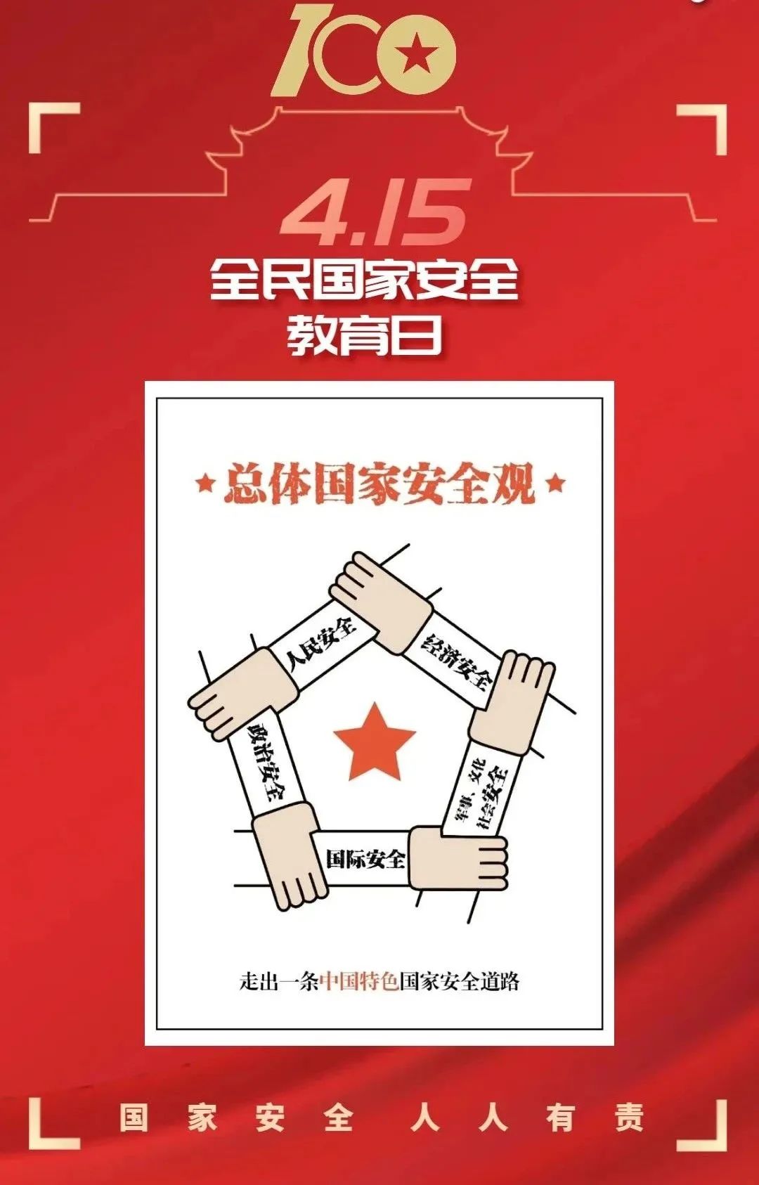 国家安全人人有责