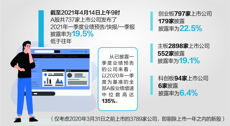 杨靖制图