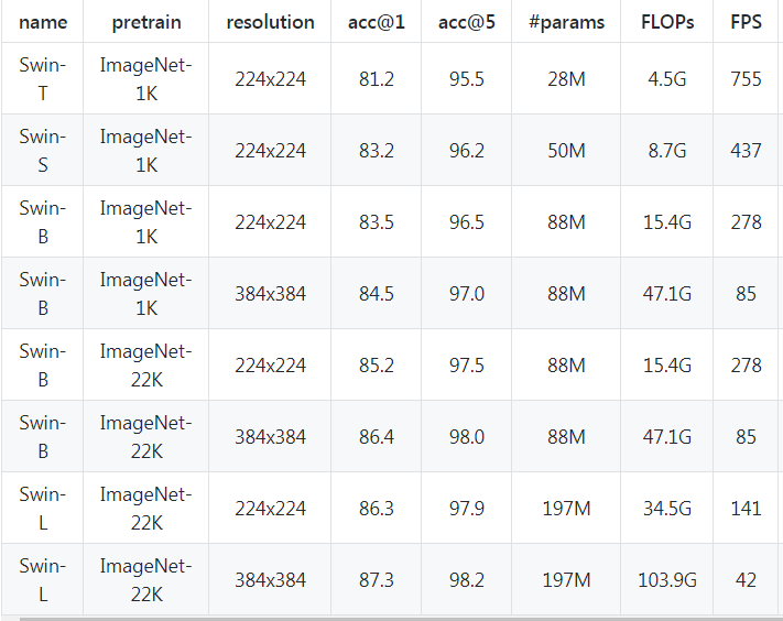 cv排行_这个角色的CV是中村悠一!组长也表示害怕!