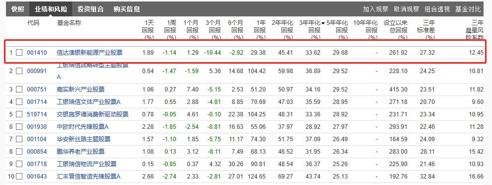 “【独家对话冯明远】深耕科技，聚势共赢