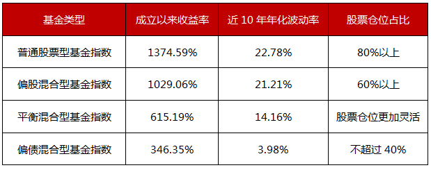 “条分缕析，只为让你……