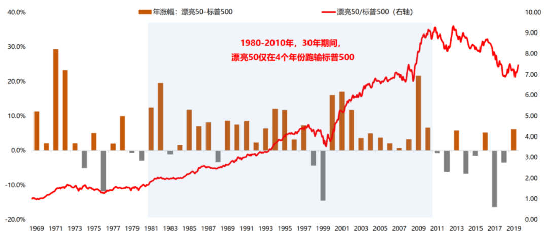▲来源:天风证券研究院