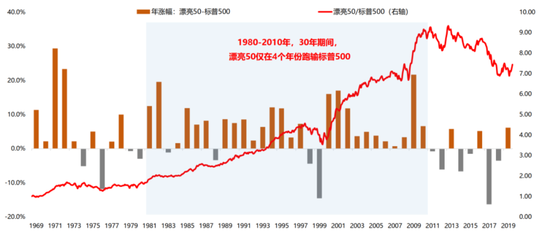 ▲来源：天风证券研究院