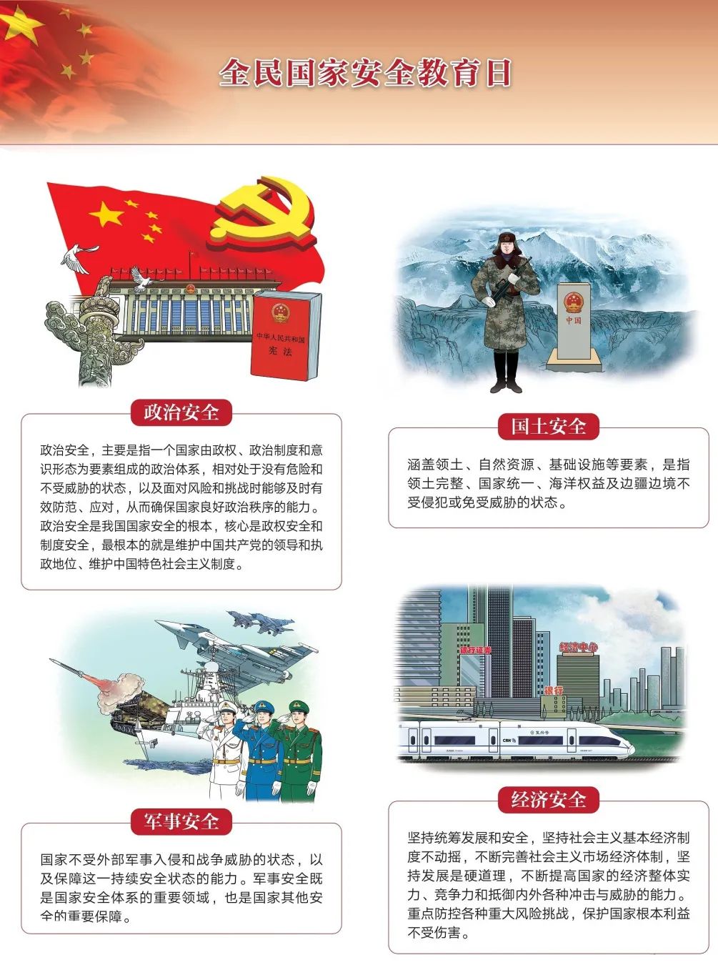 维护国家安全的义务为实现"两个一百年"奋斗目标实现中华民族伟大复兴