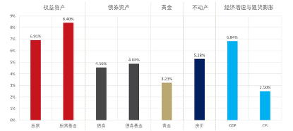 市值风云最认可的估值体系,“吾股”评级前4,年化14%,既能打又抗跌,这只ETF正闷声发大财!