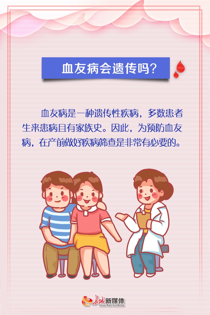 海报派认识血友病关爱玻璃人