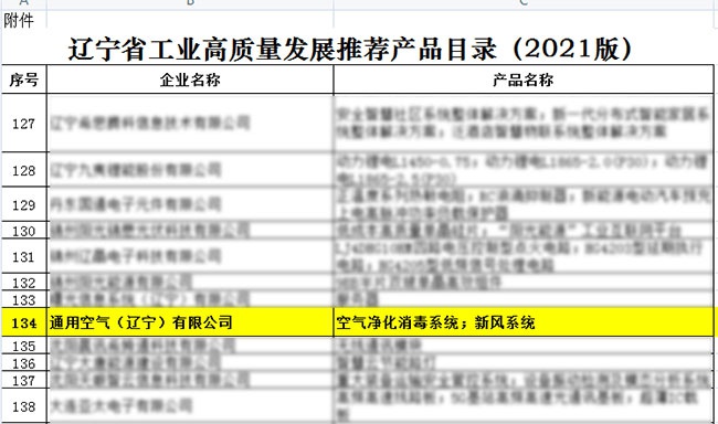 《辽宁省工业高质量发展推荐产品目录》出炉 通用空气荣耀登榜