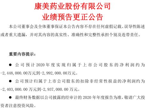 “昔日白马3年蒸发近1300亿市值 年报亏损居前公司名单出炉