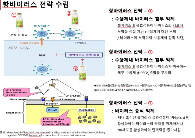 韩国饮料宣称可抑制新冠 股价暴涨 监管部门调查