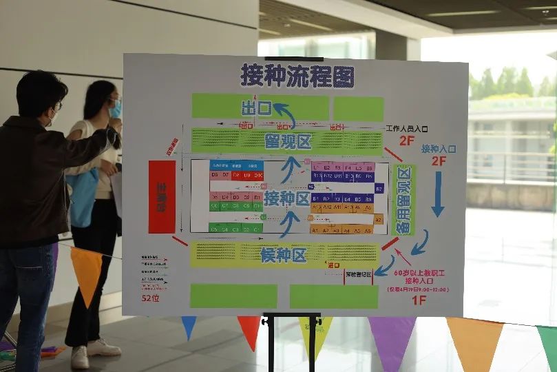 多图直击复旦大学新冠疫苗接种现场!|新冠疫苗|新冠肺炎_新浪新闻