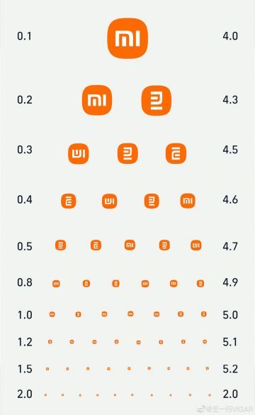 ▲ 用小米新 logo 设计的视力表。 图片来自：微博