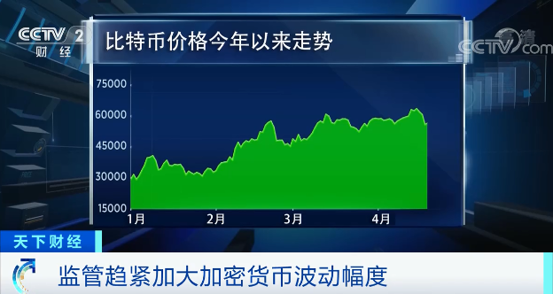 比特币今日暴跌的最新消息_比特币暴跌的背后_2017年比特币暴跌原因