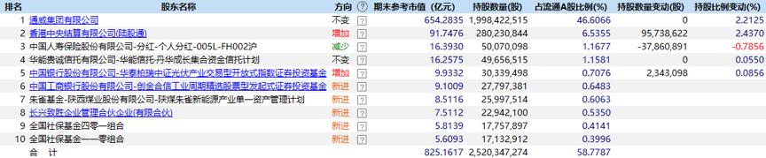 点击图片查看高清大图