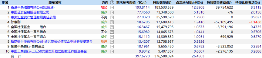 点击图片查看高清大图