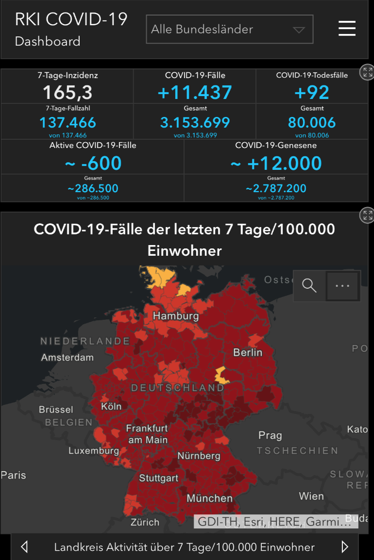 德国新增新冠肺炎确诊病例11437例 累计确诊3153699例