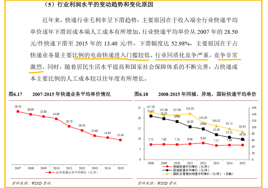 “市值蒸发3000亿之后，聊聊顺丰和王卫