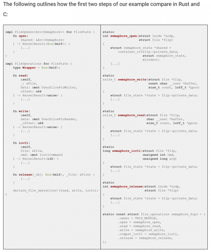 Linus Torvalds：Linux Kernel 5.14有望整合Rust语言代码