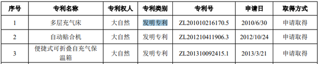 王氏家族人口_添了什么人王氏家族“有谱”(图)