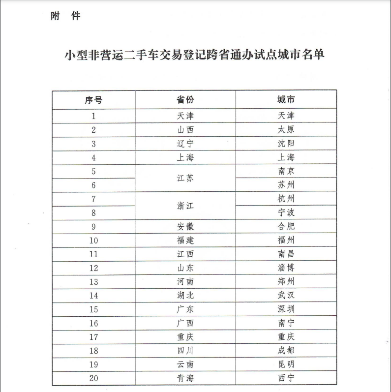 封面图片来源：摄图网