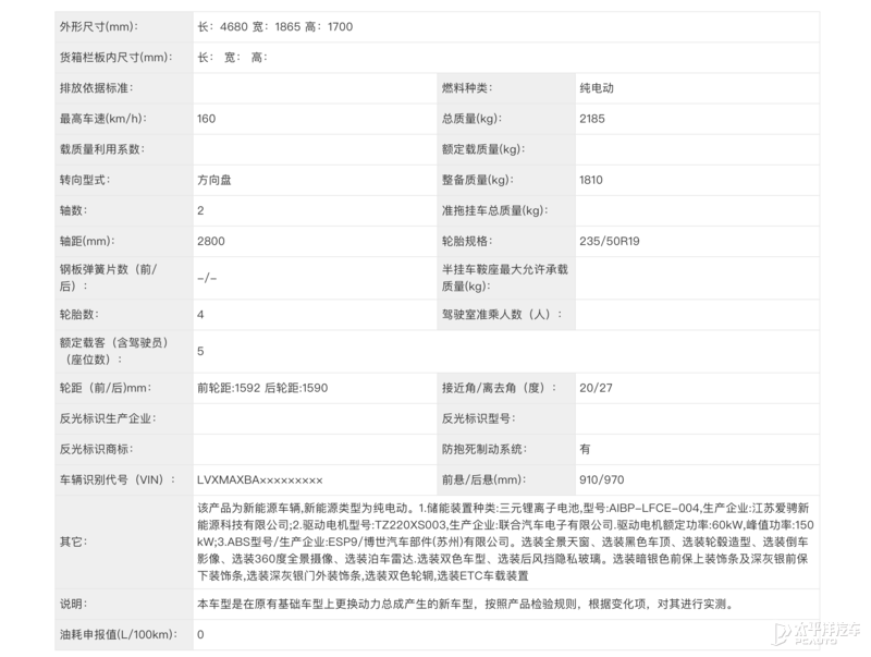 NEDC续航563km 爱驰U5新增车型上榜工信部公告