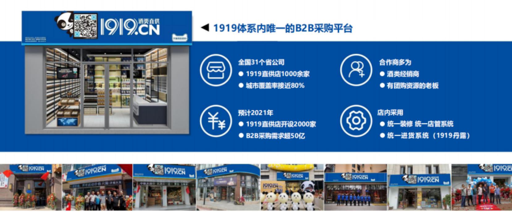 即1919的省公司根据需求从1919丹露平台上采购厂家或品牌商上架的产品