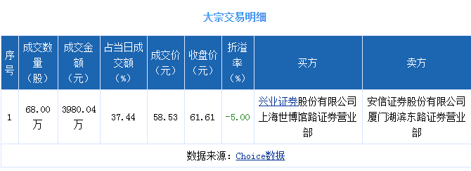 封面图片来源:摄图网
