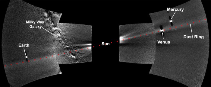 NASA帕克太阳探测器拍摄到金星尘埃环的图像