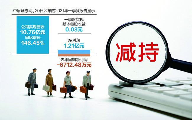 杨靖制图