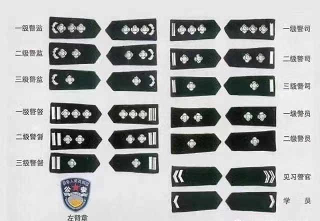 新中国初代公安民警穿的竟然是军装盘点中国警察制服如何变迁