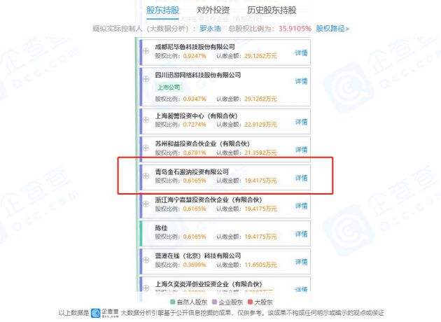 罗永浩被股东申请执行 执行标的1458万元